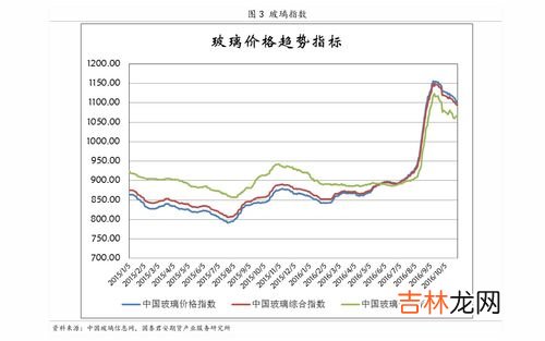 住房公积金交多久可以贷款买房,公积金交了多久能贷款买房