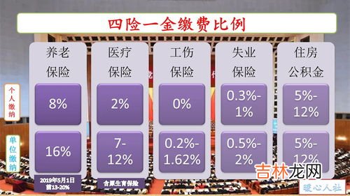 参保人过世之后大概可以领社保多少钱,社保人死后补偿大概有多少