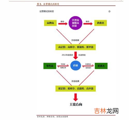 淘宝旺旺名是什么,淘宝旺旺名是账号还是昵称