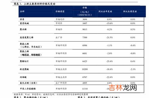 江苏峰谷电是几点到几点,江苏峰谷电是几点到几点?