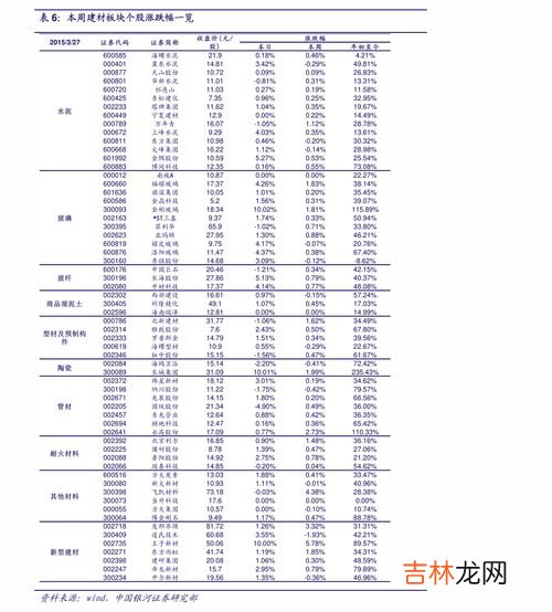 江苏峰谷电是几点到几点,江苏峰谷电是几点到几点?