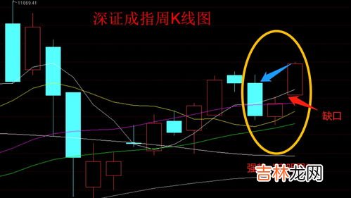 长庚星和启明星指的是什么,清晨的启明星傍晚的长庚星都是指 是怎么解释的
