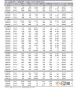 消防工程师报考条件是什么,消防工程师证报考条件是什么啊