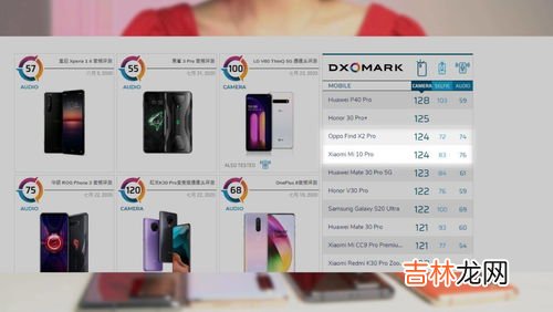 旗舰机是什么意思,旗舰机是什么意思?