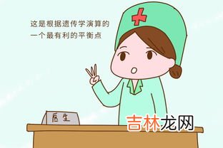 近亲结婚的优势,近亲结婚后果