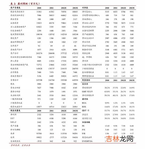 五元钱的背景图是哪里,100元,50元,20元,10元,5元和1元背面的图案分别是哪里??