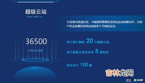 营销和销售的区别,营销和销售的区别和联系