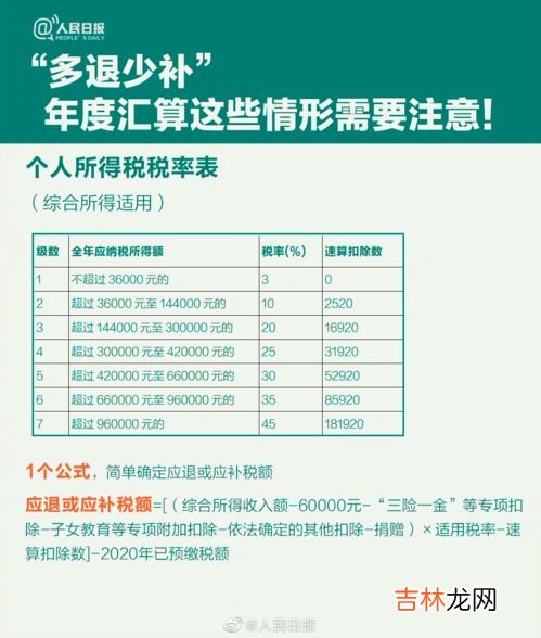 税务机关再推出25条便民措施,便民办税春风行动总结