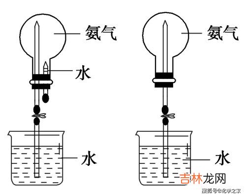 co2是什么气体,co2是什么气体?