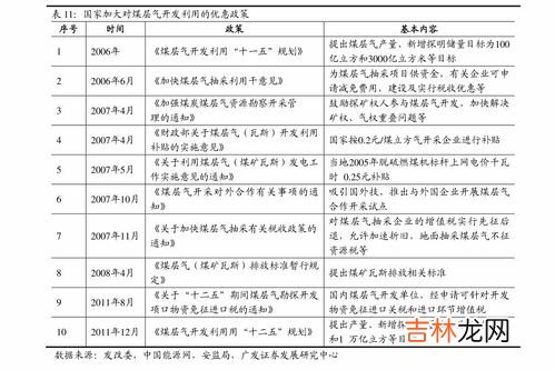 如何查询社保缴费情况,如何查询社保缴费情况