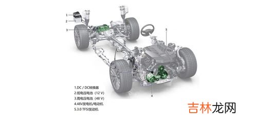 48v轻混系统什么意思,48v轻混系统什么意思？