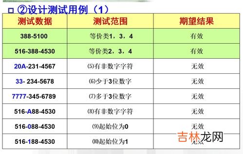 软件工程为什么学费贵,为什么学软件工程这么贵