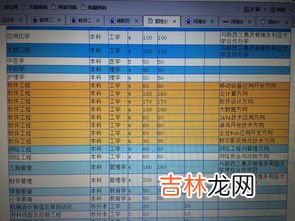 软件工程为什么学费贵,为什么学软件工程这么贵