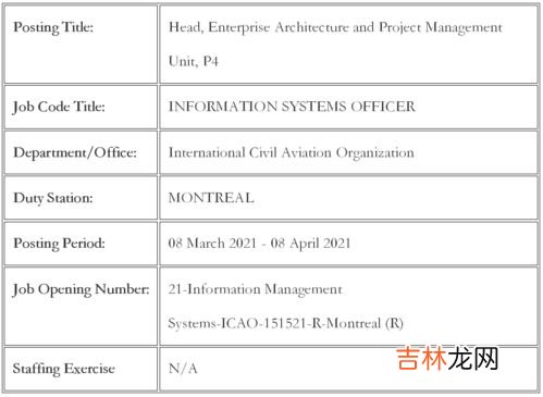 icao组织的全称是,国际民航组织的职责是什么