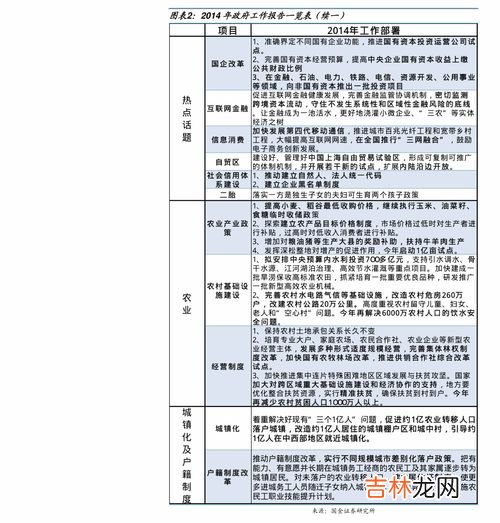 离职后公积金多久可以取出来,住房公积金离职多久可以取出来