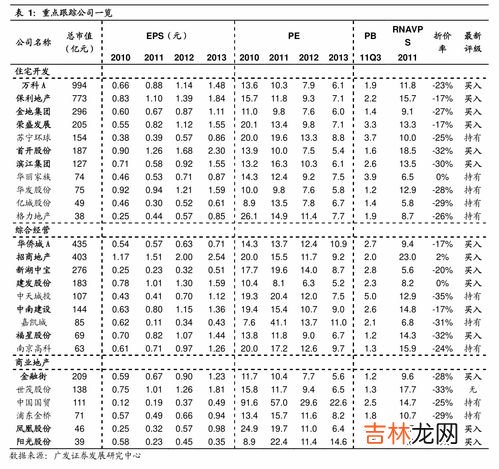离职后公积金多久可以取出来,住房公积金离职多久可以取出来