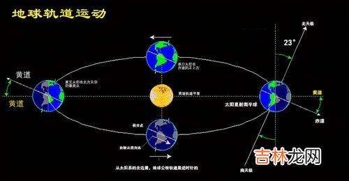 具体数字。一定比24小时长 一个月昼是地球多少天,地球现在一昼夜是多长时间？