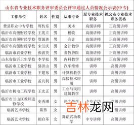 副高职称相当于什么级别,专业技术职称与行政职务的对应级别