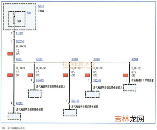 氧传感器坏了对车有什么影响,氧传感器坏了对车有哪些不良影响？