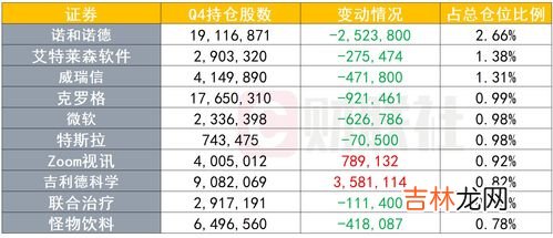 标准煤的定义,常用煤的基准有哪四种？含义是什么