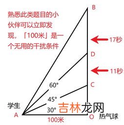 海拔每升高100米气温下降多少度,每升高100米气温降低多少度