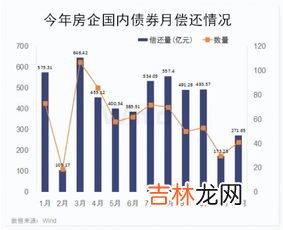 海拔每升高100米气温下降多少度,每升高100米气温降低多少度