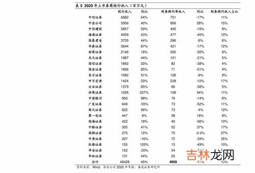 辞工多久可以取公积金,辞工多久可以取公积金