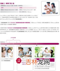 如何选择性价比高的智能手表,便宜又好用的智能手表