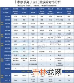 如何选择性价比高的智能手表,便宜又好用的智能手表