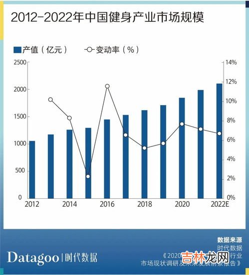 运动357原则不包含的含义是,运动训练应遵循的原则是什么呢？