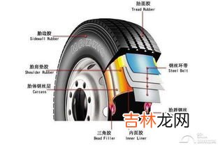 防爆胎和普通的轮胎有什么区别,防爆胎和普通的轮胎有什么区别