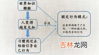 人际沟通的功能,人际沟通的功能和作用