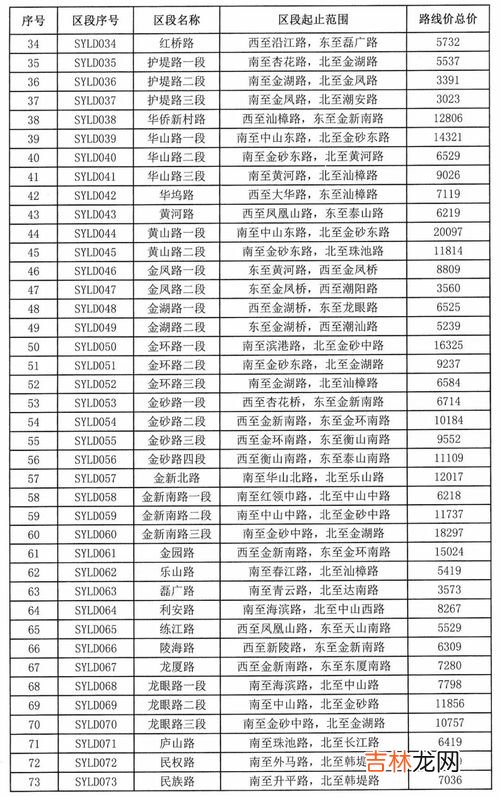 室内湿度标准范围多少正常,空气湿度多少度正常