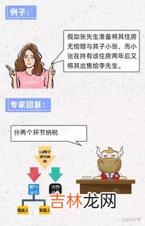 独生子女不能全部继承父母遗产?如何回应,独生子女可否继承父母全部遗产