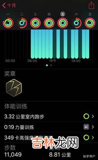 跳绳1000下能消耗多少卡路里,跳绳一千个能消耗多少热量?