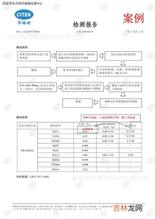 40cr牌号含义,钢的牌号为40Cr，其中40是代表含碳量是百分之多少？