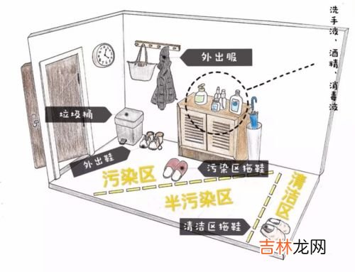 2020修订 辐射工作场所的分区包括有,甘肃省辐射污染防治条例