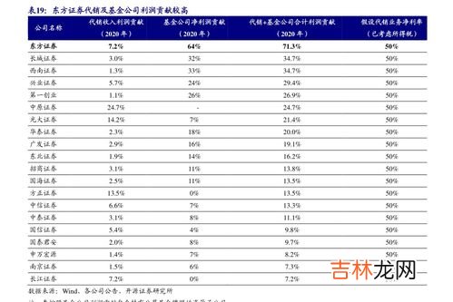 工业是国民经济的什么,工业是衡量一个国家什么的重要标志