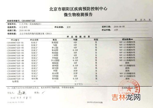 诺如病毒怎么检查,诺如病毒是什么