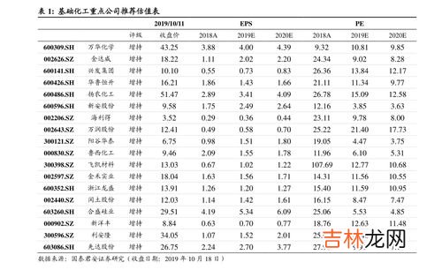 05后是几几年到几几年,2005年出生的人能打过2006年出生的人吗？