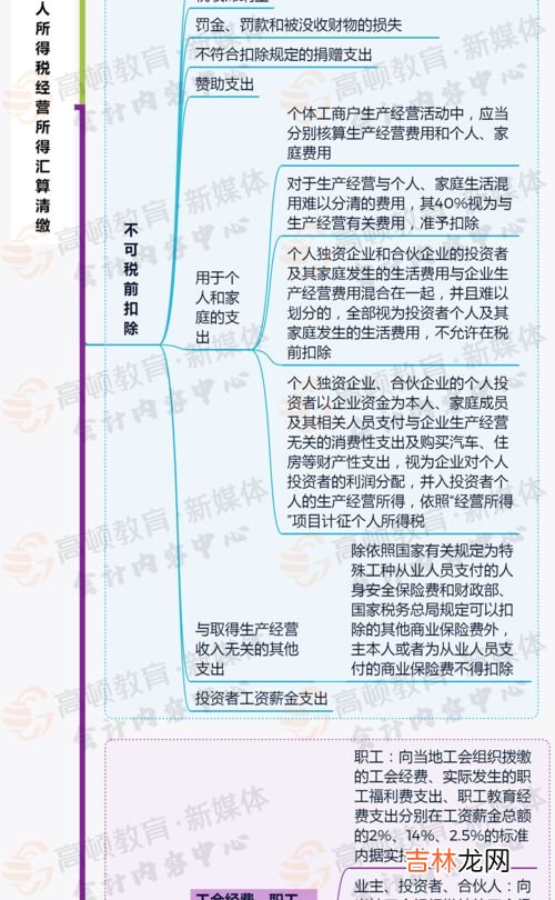 个税汇算清缴到底是个人办还是由单位去办,个税汇算清缴谁来做