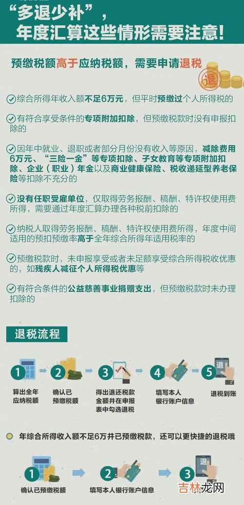 个税汇算清缴到底是个人办还是由单位去办,个税汇算清缴谁来做
