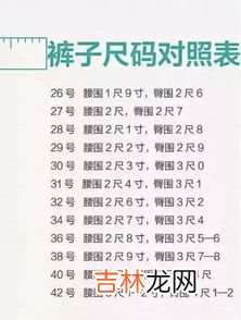 衣服尺码怎么看,怎么看衣服的尺码是多大？