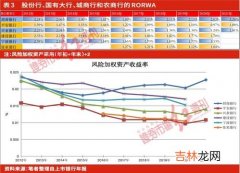 hiit的优势,HIIT训练的好处 原来HIIT有那么多优点