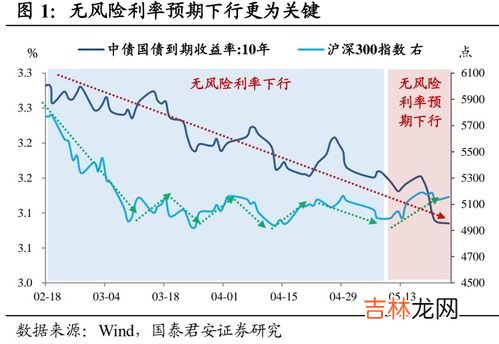 hiit的优势,HIIT训练的好处 原来HIIT有那么多优点