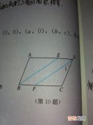 平行四边形是轴对称图形吗,菱形和平行四边形都是轴对称图形吗？