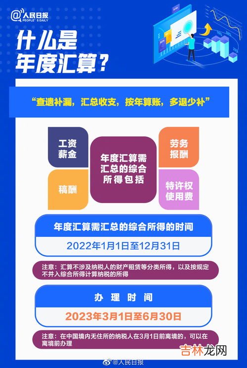 2022年度退补税怎么办理,怎么退税个人所得税2022