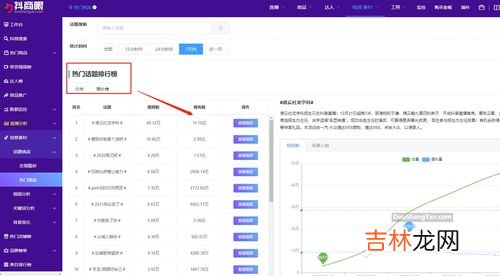 抖音上传10分钟以上视频教程,抖音如何上传长时间的视频？求方法。