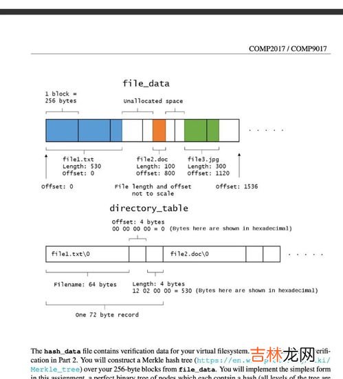 svc是什么意思,SVC是什么意思