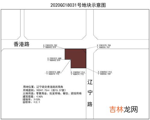 工业用地年限,工业土地使用年限